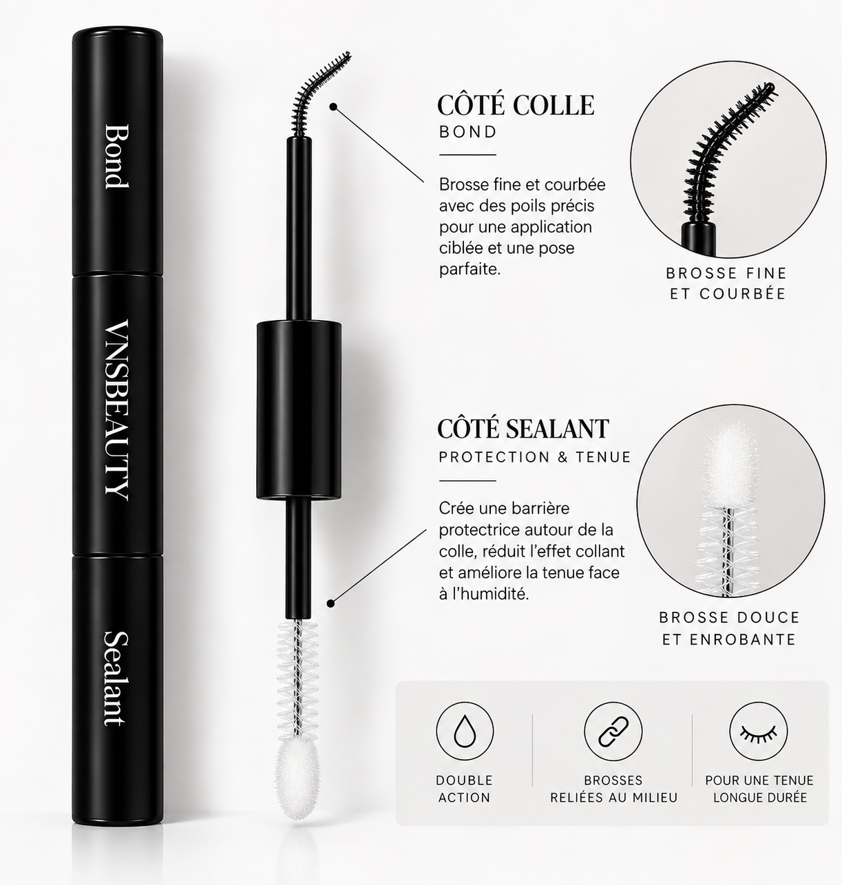 2 en 1 - Colle & Waterproof